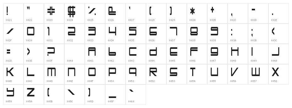 TrapperJohn Character Map