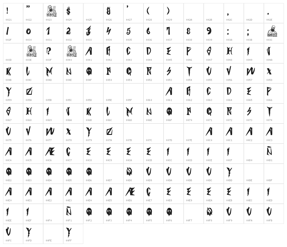 Trash Metal Church Character Map