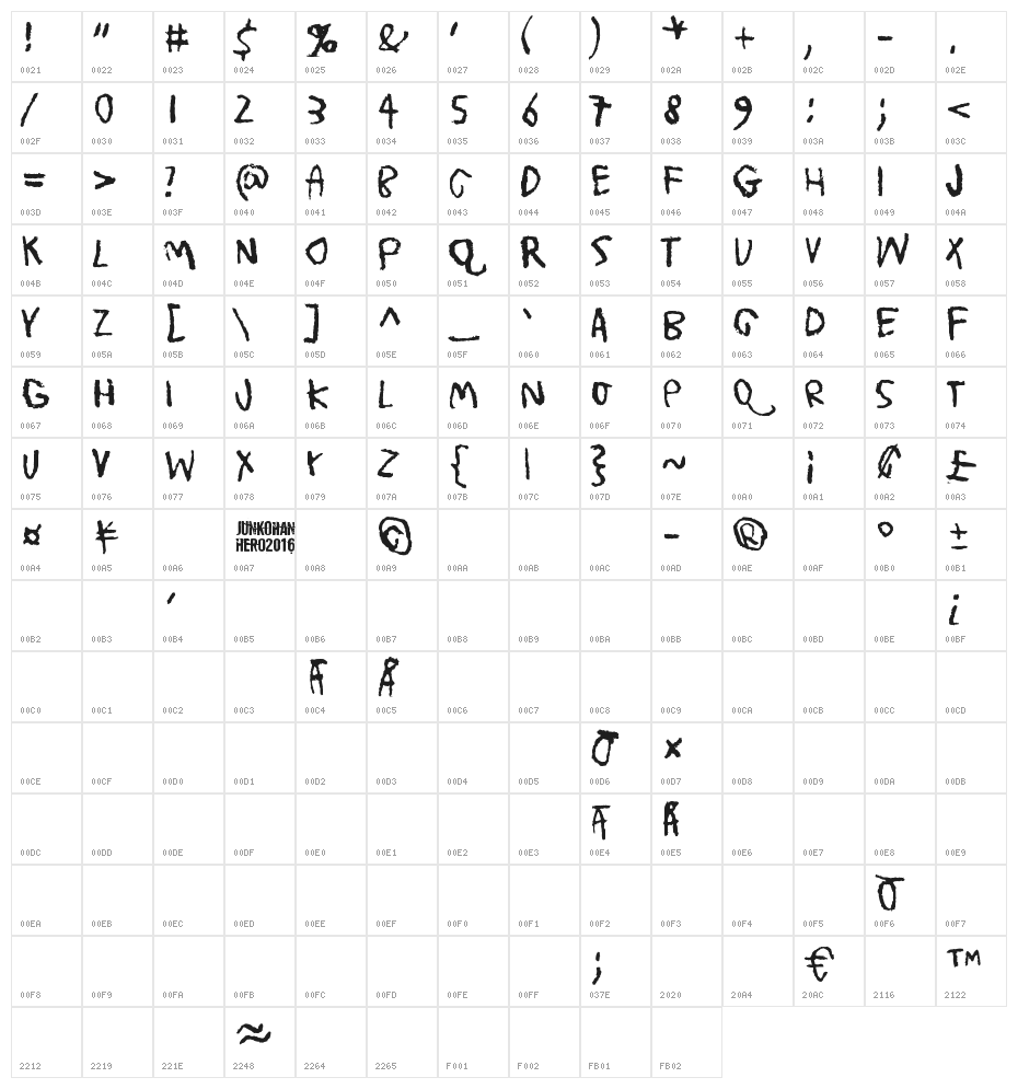Trash! More trash! Character Map