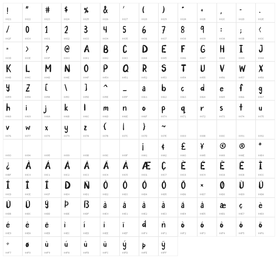 Trash Panda Regular Character Map
