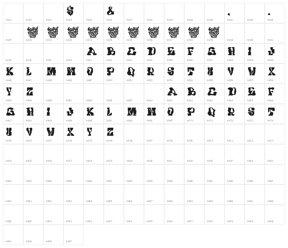 Trash Wax DEMO Character Map