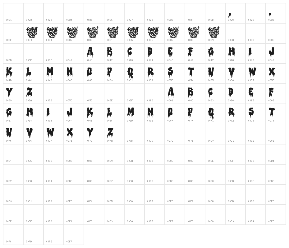 Trash Witch DEMO Character Map