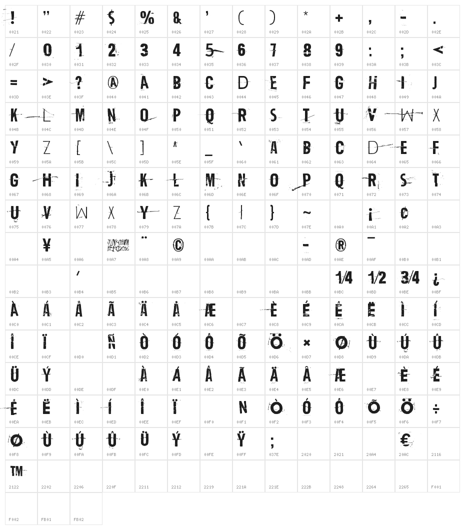 Trash Zydego Character Map