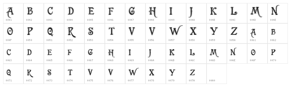 TrashBarusa Character Map