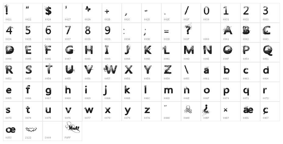 TrashButterfly Character Map