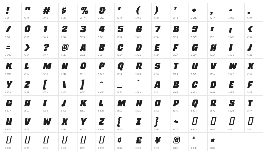 TrashCinema BB Italic Character Map