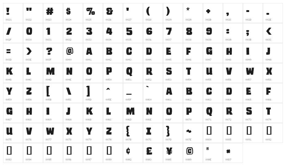 TrashCinema BB Character Map