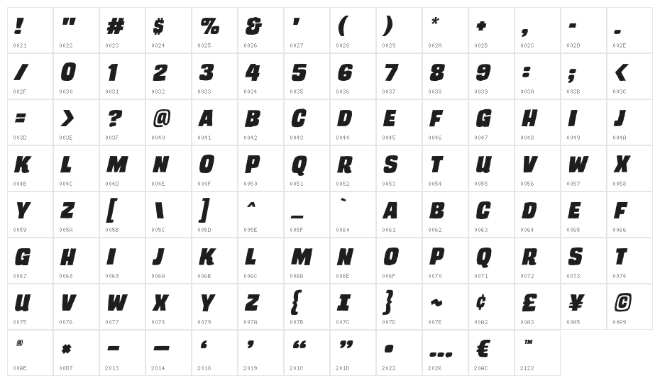 TrashCinemaBB-Italic Character Map