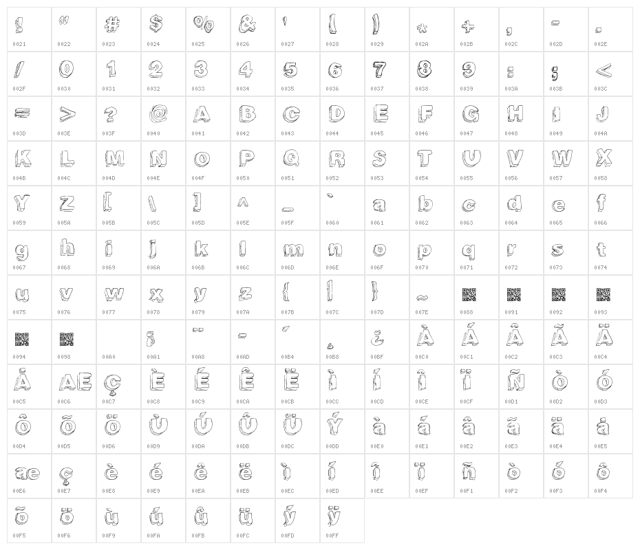 TrashFort Character Map