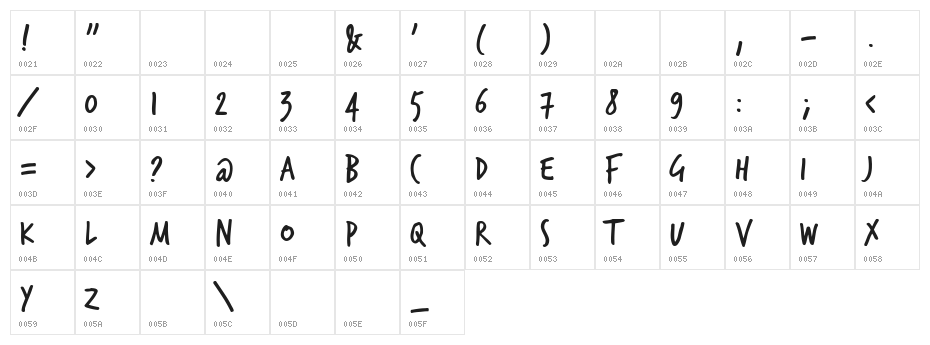 TrashHand Character Map