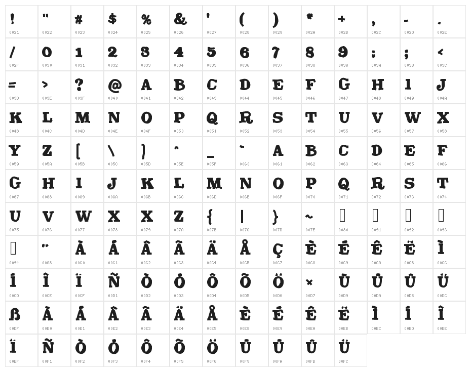 TrashMash Character Map