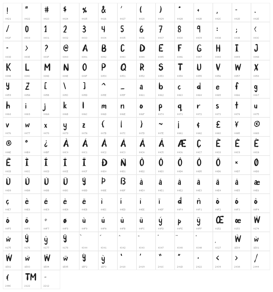 TrashPanda-Regular Character Map