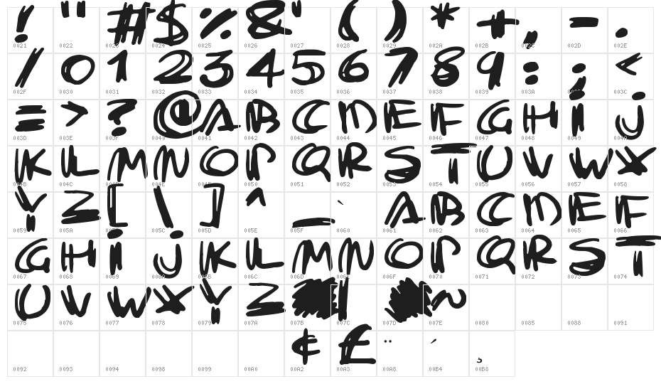 Trashtalk Character Map