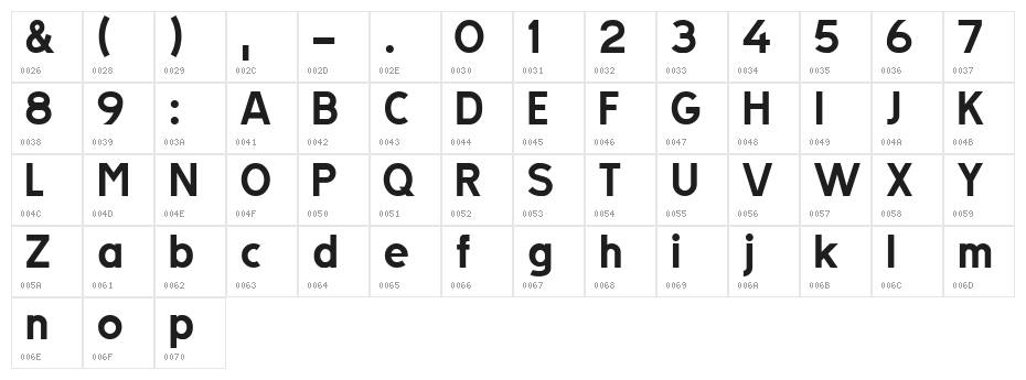 TratexVit Character Map