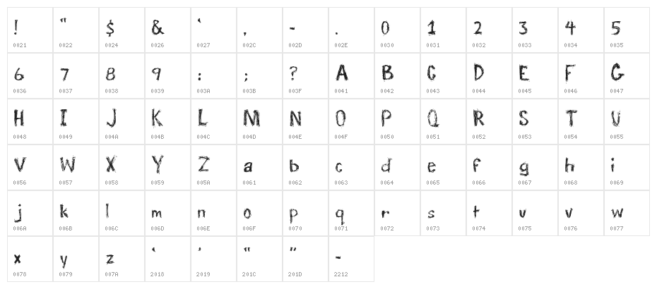 Trauma-Regular Character Map