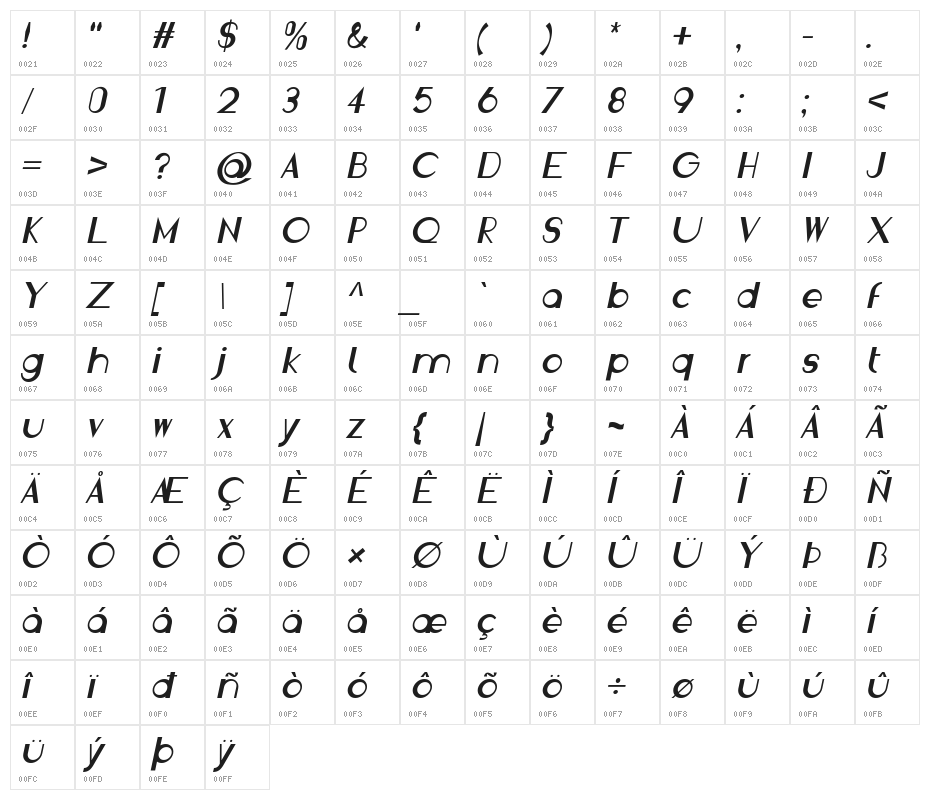 Traumerei Italic Character Map