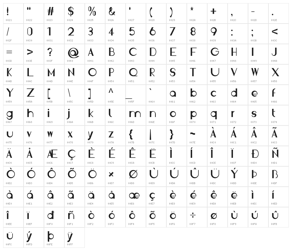 Traumerei Character Map