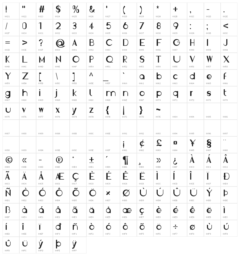 Traumerei Character Map