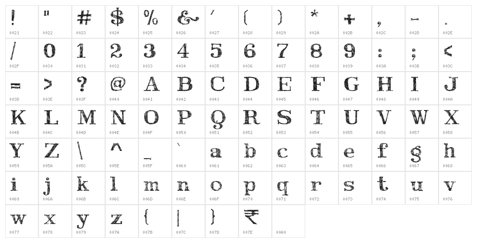 Travel Diary Character Map