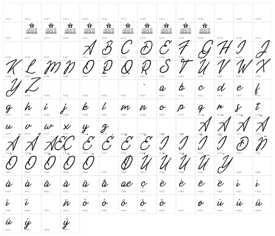 Travel Light Personal Use  Character Map