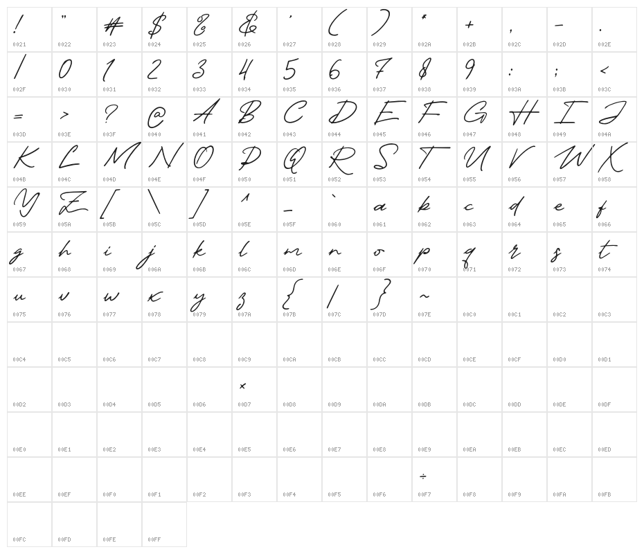 Travel November Character Map