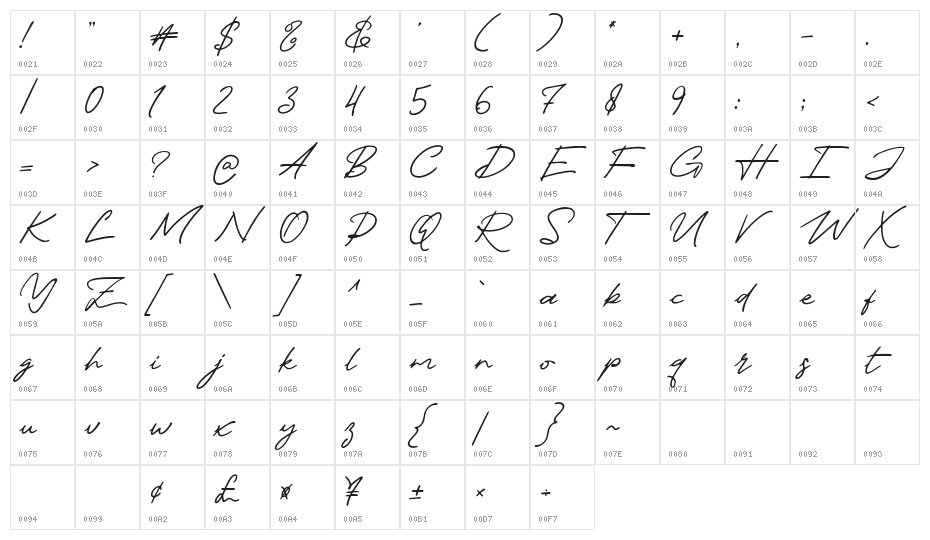 Travel November Character Map