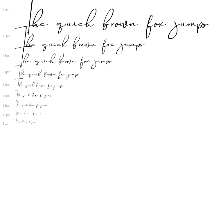 Travel Soulmates Signature Waterfall