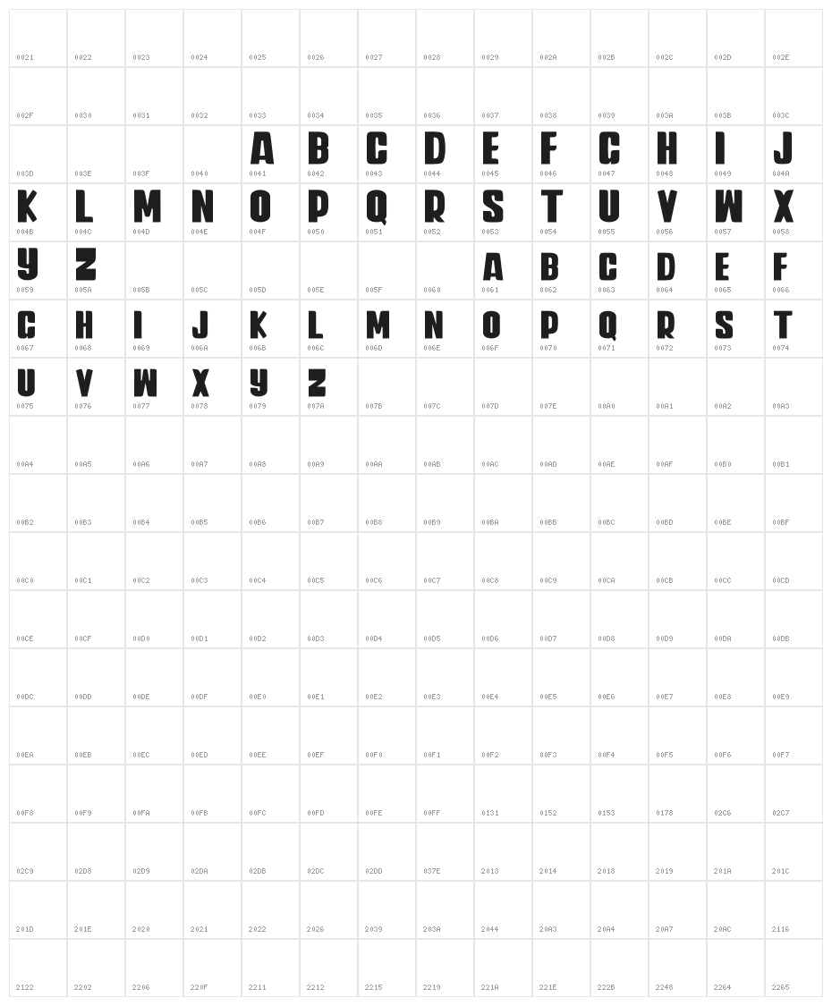 Travel Soulmates Weight Character Map