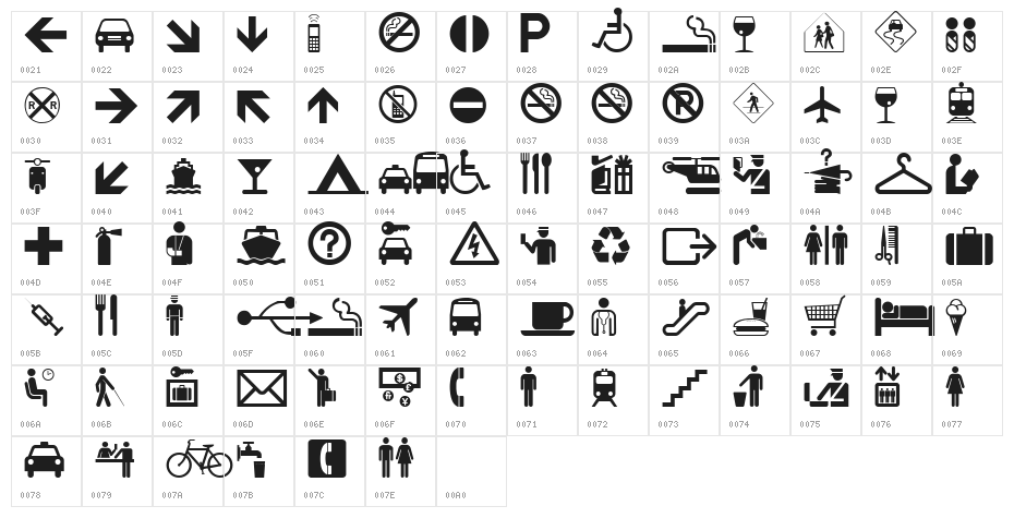 Travelcons Character Map