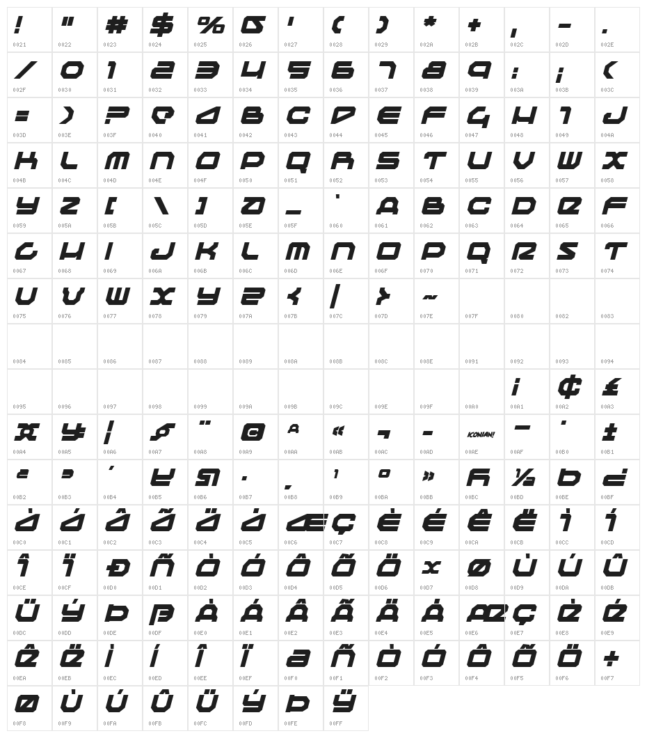 Traveler Bold Italic Character Map