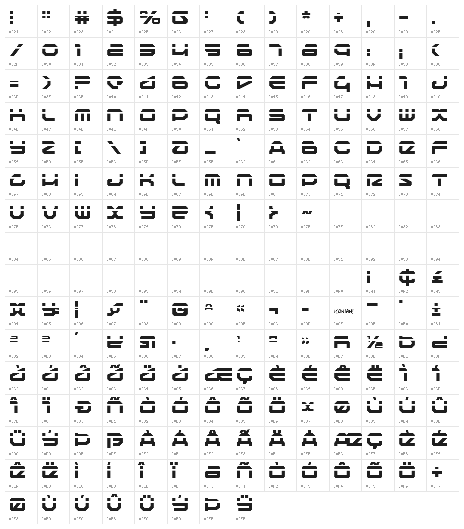 Traveler Laser Character Map
