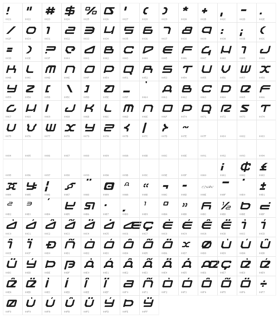 Traveler Light Italic Character Map