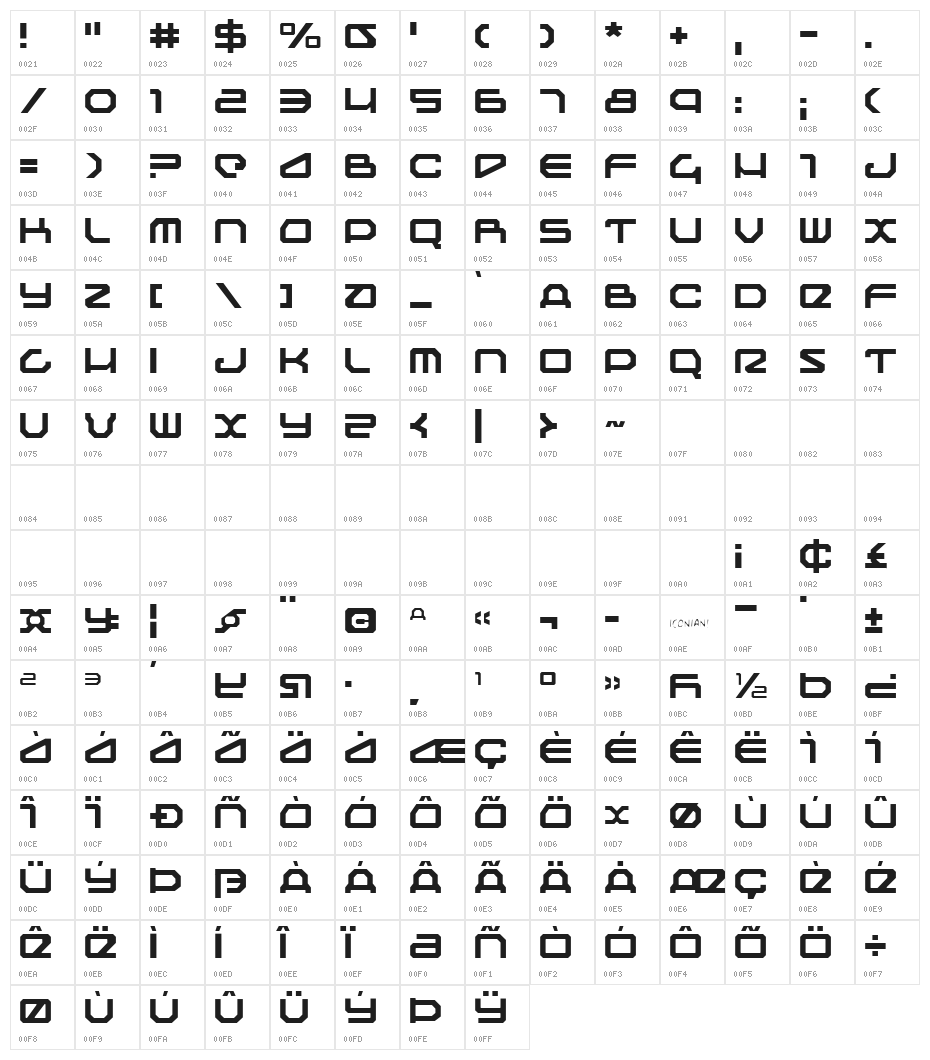 Traveler Light Character Map