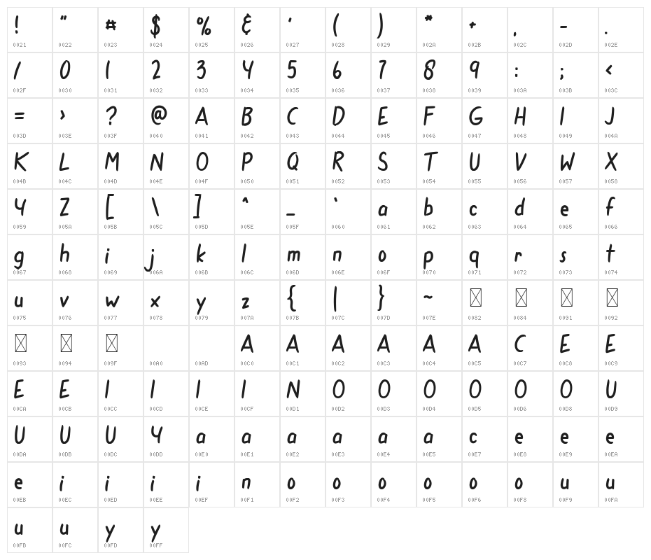 Traveler Note Character Map
