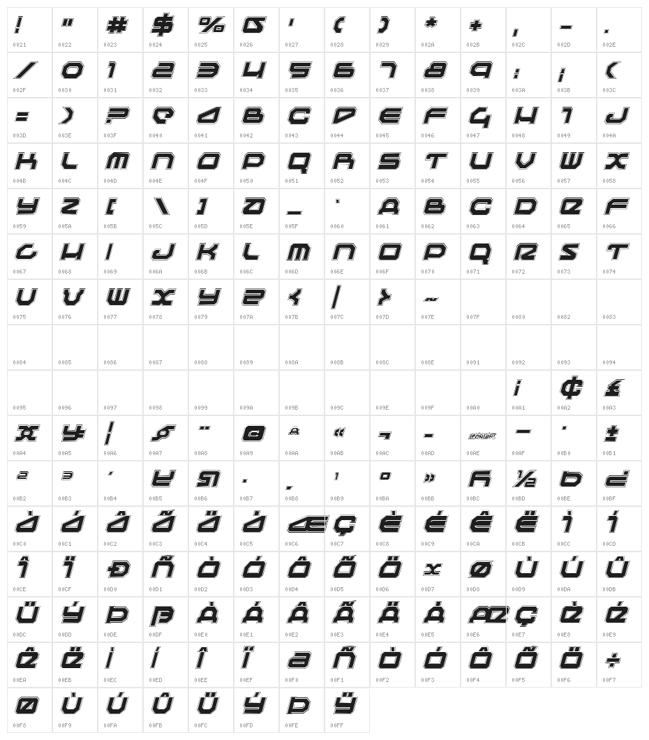 Traveler Pro Italic Character Map