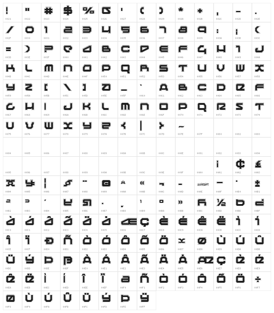 Traveler Pro Character Map