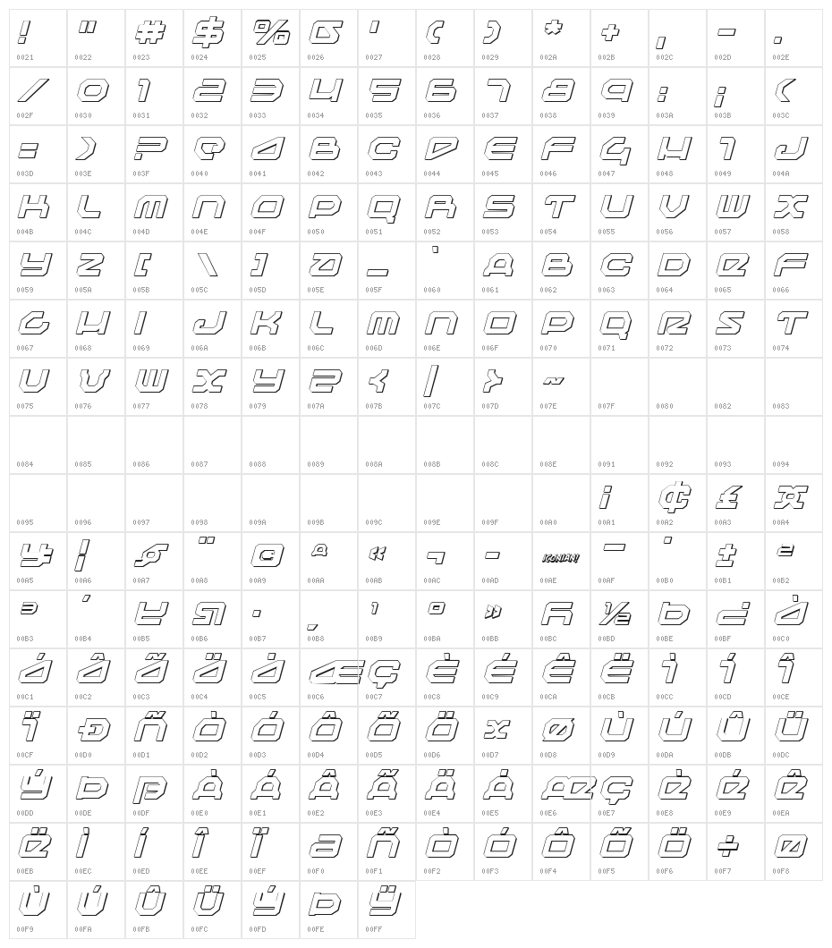 Traveler Shadow Italic Character Map