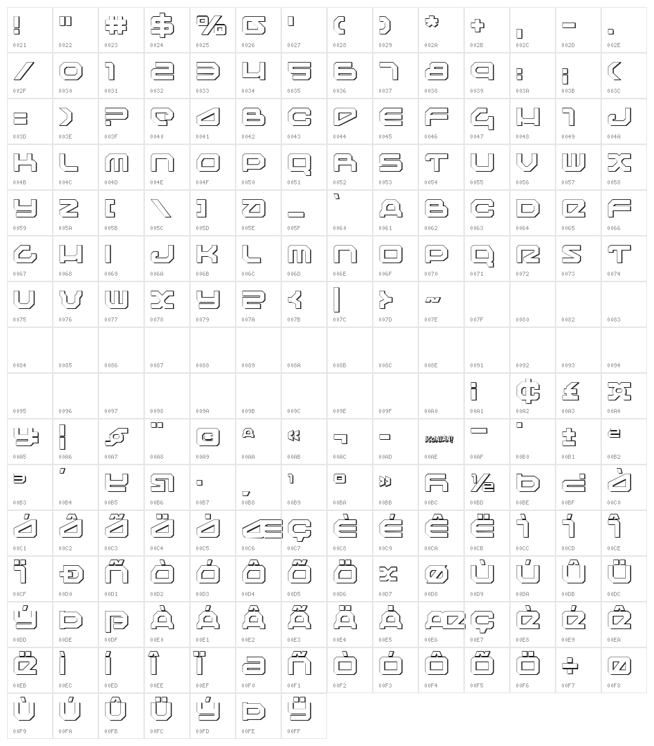 Traveler Shadow Character Map
