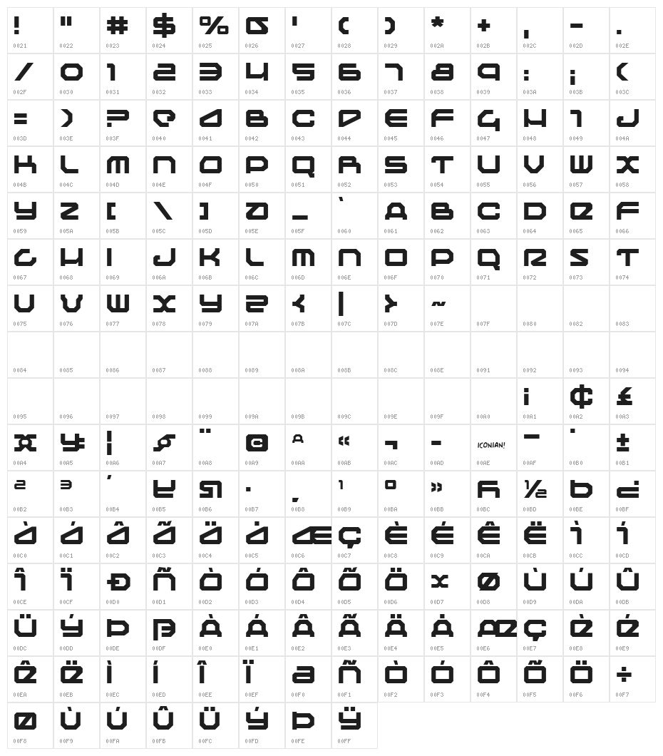 Traveler Character Map
