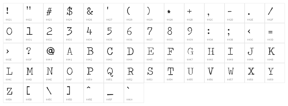 Traveling _Typewriter Character Map