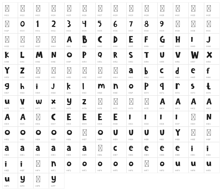 TravelnesiaDEMORegular Character Map