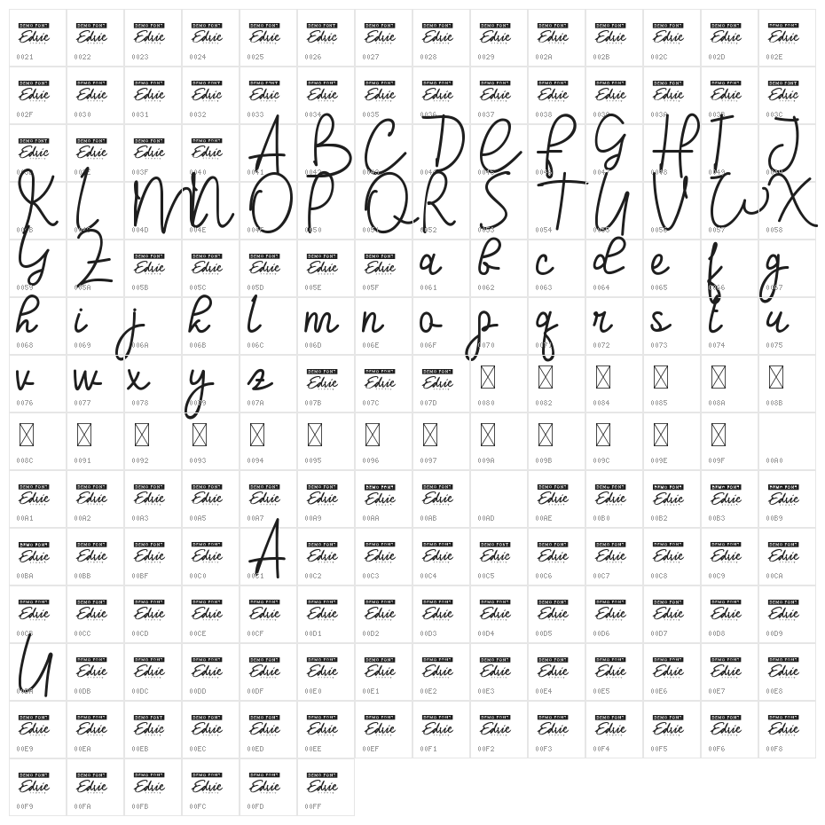 Travelour Demo Character Map
