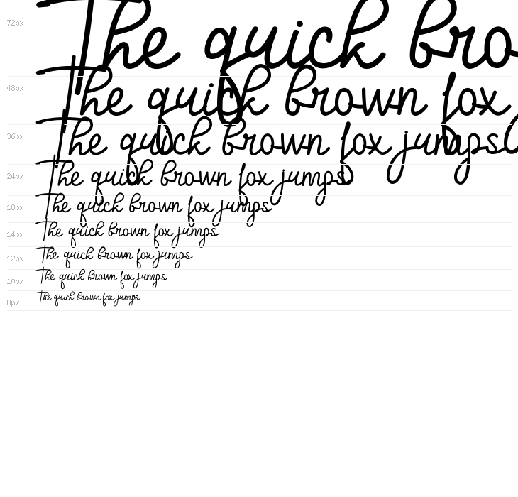 Travelour Demo Waterfall