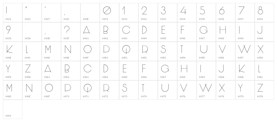 Travesta Regular Character Map