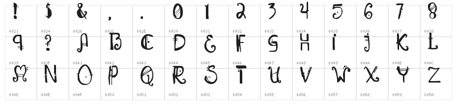 Traviata Normal Character Map