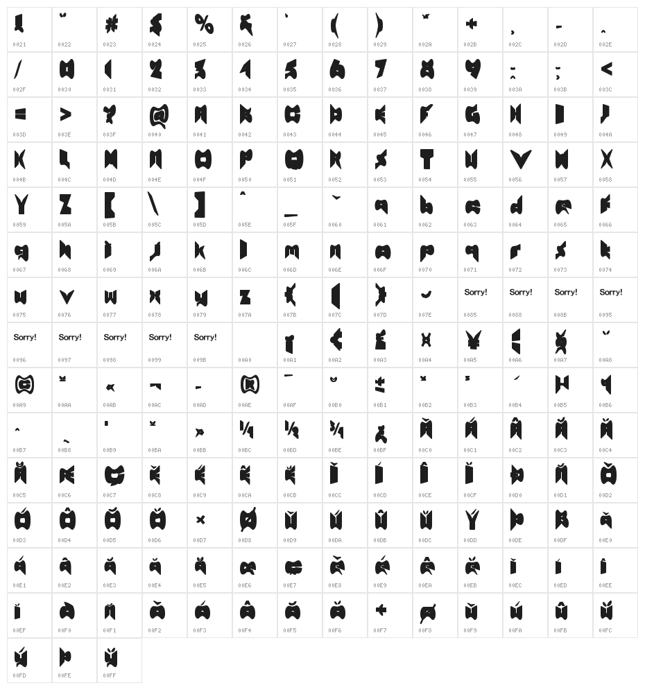 Travine Character Map