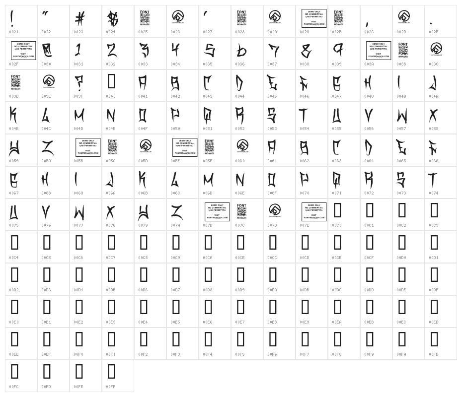 Travis County  Regular Character Map