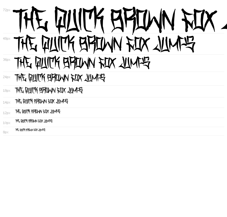 Travis County  Regular Waterfall