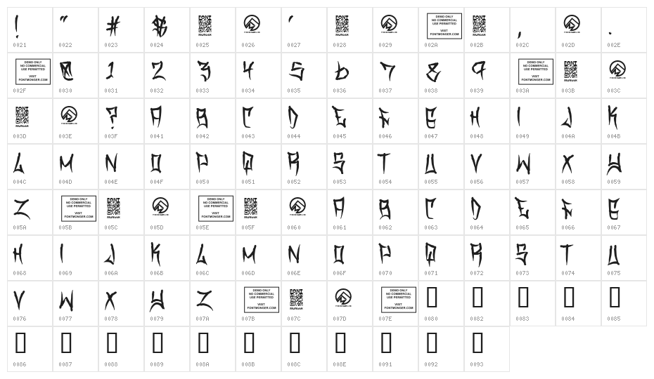 Travis County  Regular Character Map