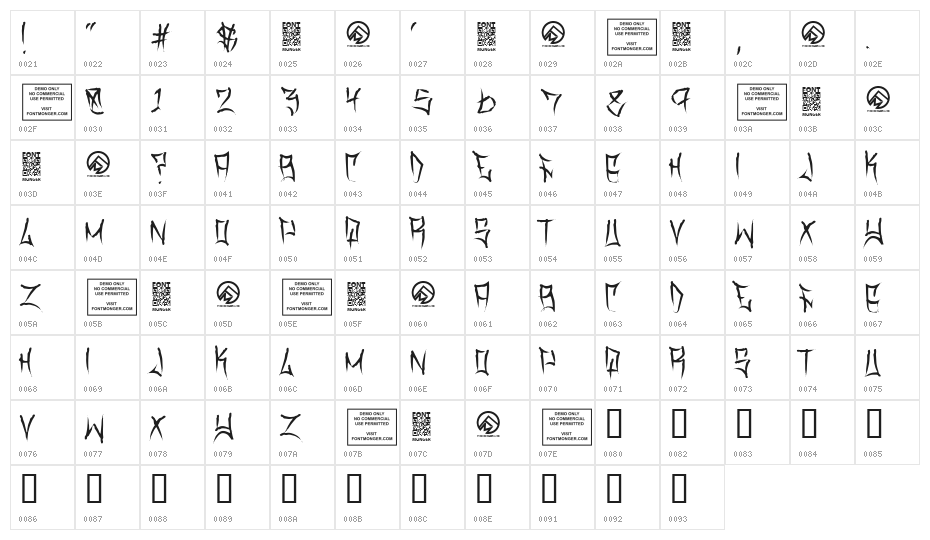 Travis County  Thin Character Map